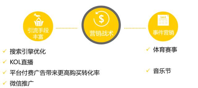 中国消费者真的变了！70个国家里面，中国剁手党几乎是最不在乎价格的